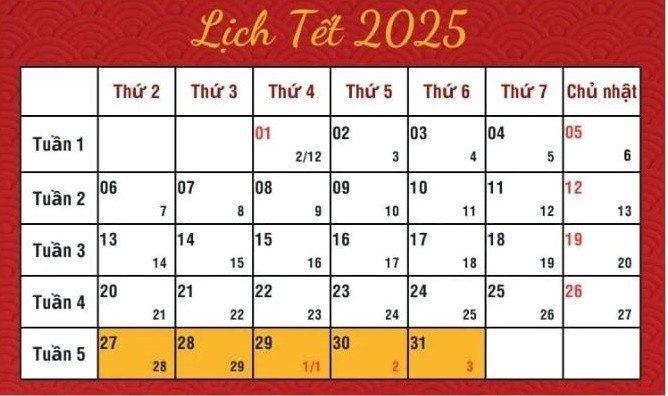 Vì sao từ năm 2025 đến 2032 không có ngày 30 Tết? - 1
