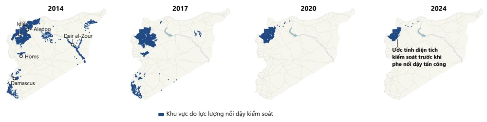 Hình dung 5 thế lực tranh ảnh hưởng suốt 13 năm nội chiến Syria - 2