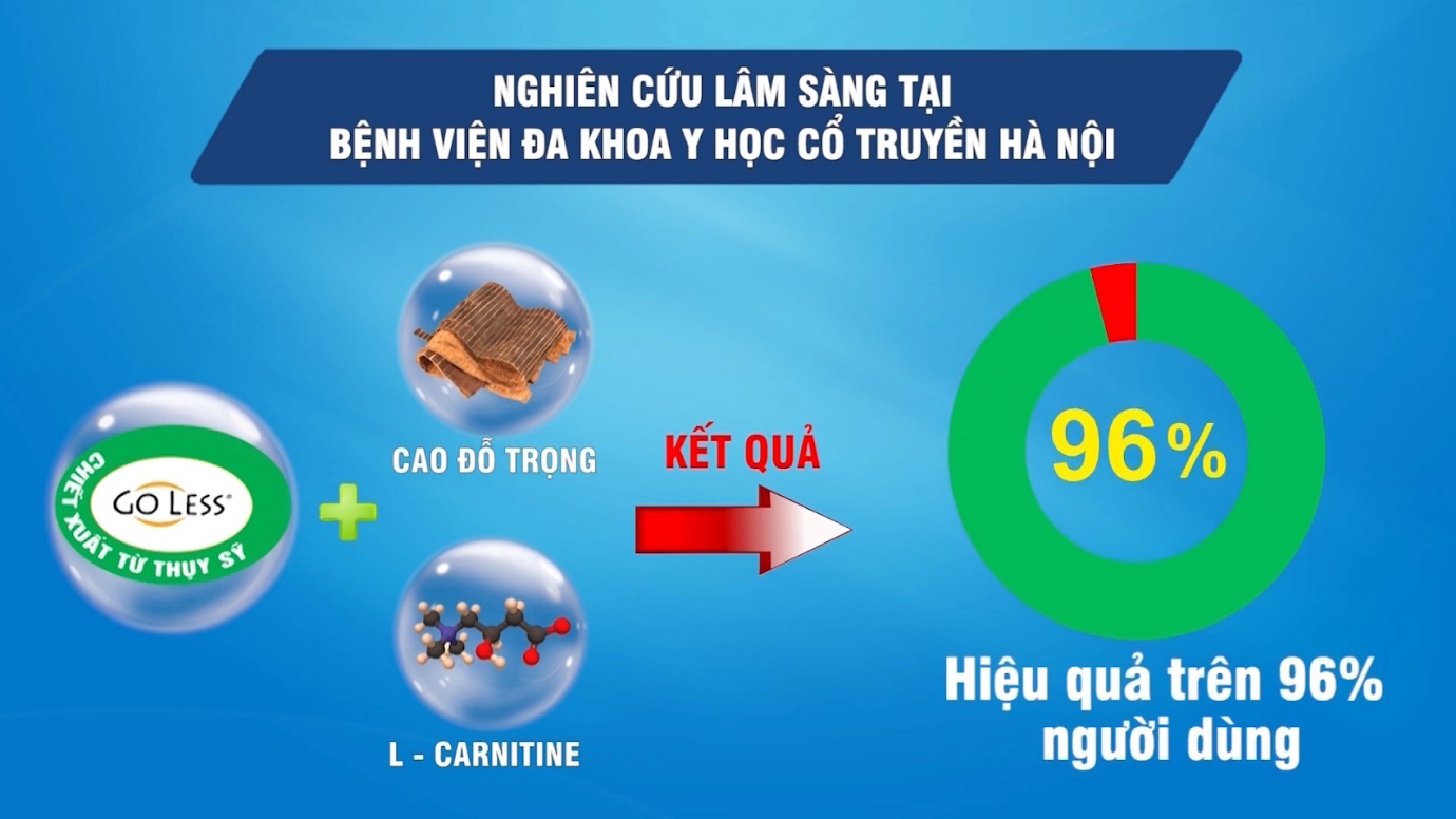 Ngồi chưa đầy 10 phút đã phải đi tiểu: Hội chứng "lạ" gây mất tập trung - 6