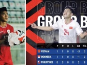 Bóng đá - Indonesia gặp 3 bất lợi khi tái đấu tuyển Việt Nam