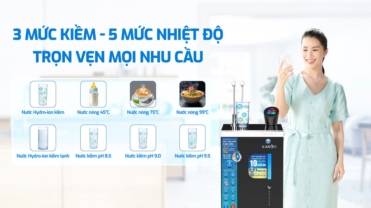 Xu hướng mua máy lọc nước Karofi Hydro-ion kiềm làm quà tặng lên ngôi dịp Tết 2025 - 2