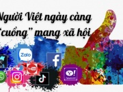 Người Việt ngày càng "cuồng" mạng xã hội