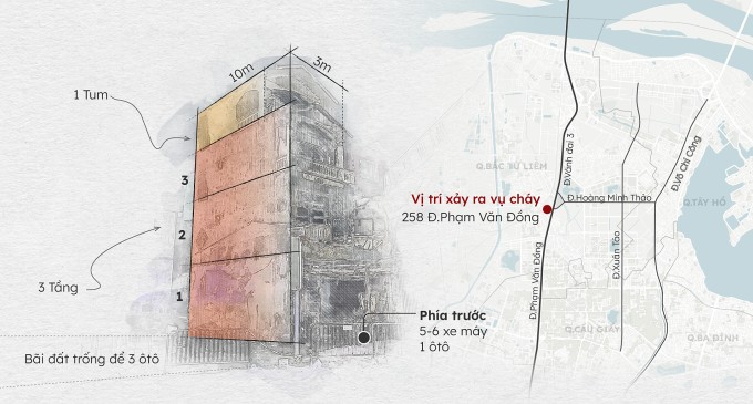 Sơ đồ ngôi nhà cháy. Đồ họa: Hoàng Khánh