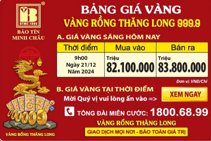 Giá Vàng Rồng Thăng Long- Bảo Tín Minh Châu ngày 21.12.2024