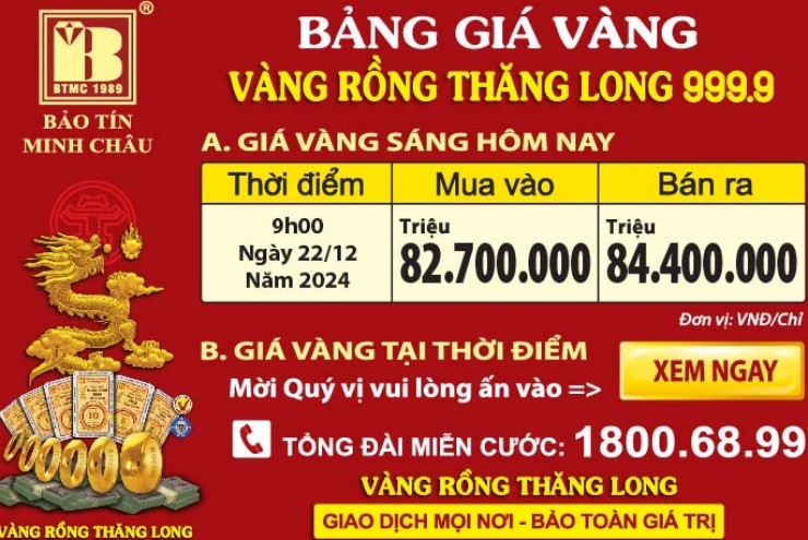 Giá Vàng Rồng Thăng Long- Bảo Tín Minh Châu ngày 22.12.2024