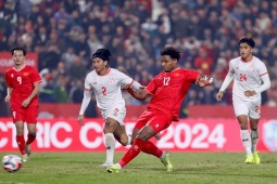 Xuân Son ghi "điểm 10" đua Vua phá lưới AFF Cup, trang chủ FIFA chúc mừng