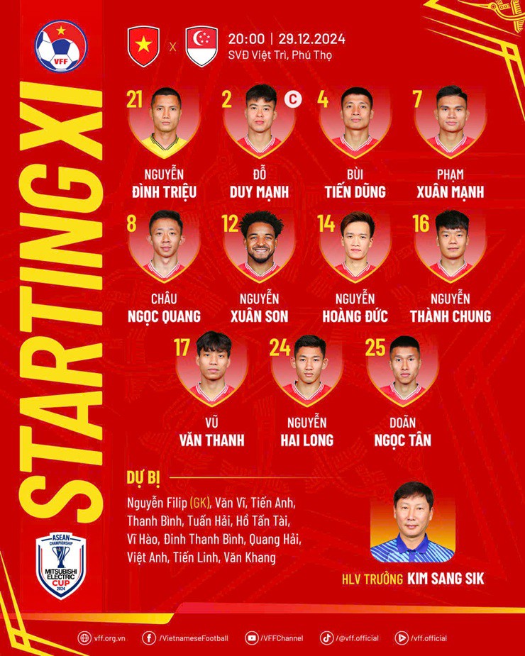 Trực tiếp bóng đá ĐT Việt Nam - Singapore: Xuân Son lĩnh xướng hàng công (AFF Cup) - 1