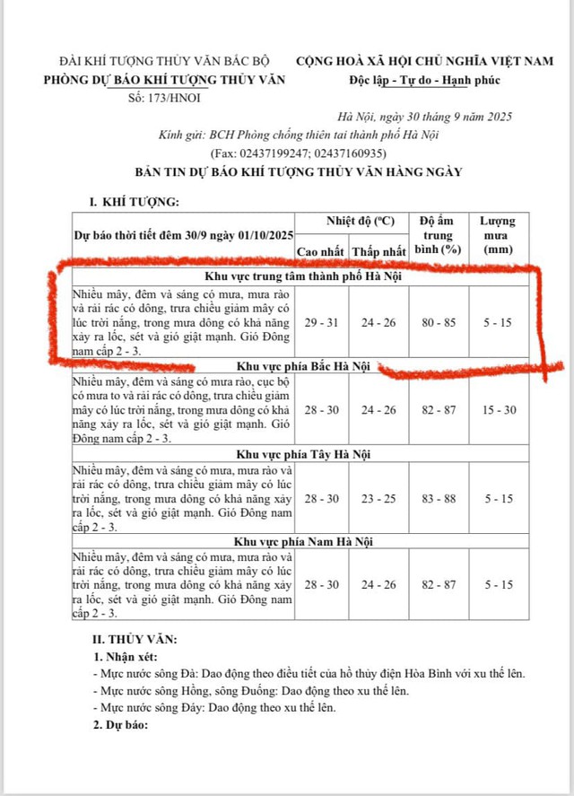 Bản tin cảnh báo mưa lớn phát hành từ chiều tối ngày 30/9 dự báo đúng về thời tiết ngày 1/10 của Đài Khí tượng Thủy văn Bắc Bộ.