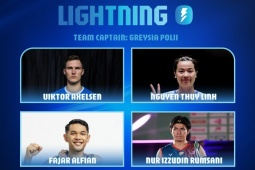 Thùy Linh sát cánh Axelsen, cơ hội kiếm 1 tỷ đồng ở giải cầu lông "dị" nhất thế giới