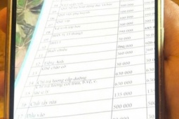 Giáo dục - du học - Vụ "Choáng váng" khoản thu đầu năm một trường miền núi: Trả lại một số khoản tiền