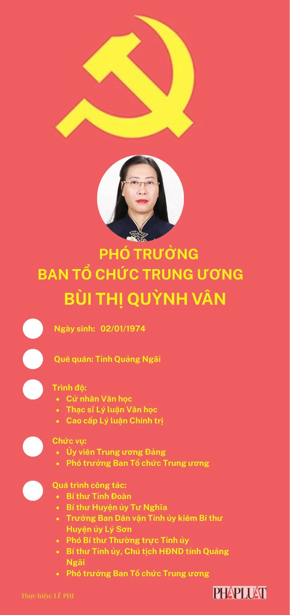 Chân dung Phó Trưởng Ban Tổ chức Trung ương Bùi Thị Quỳnh Vân - 1