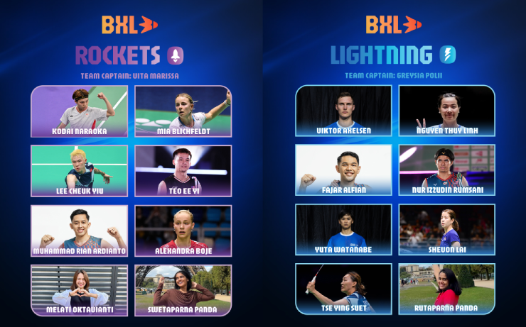 Thùy Linh nằm ở đội Lightning, cùng với siêu sao Viktor Axelsen