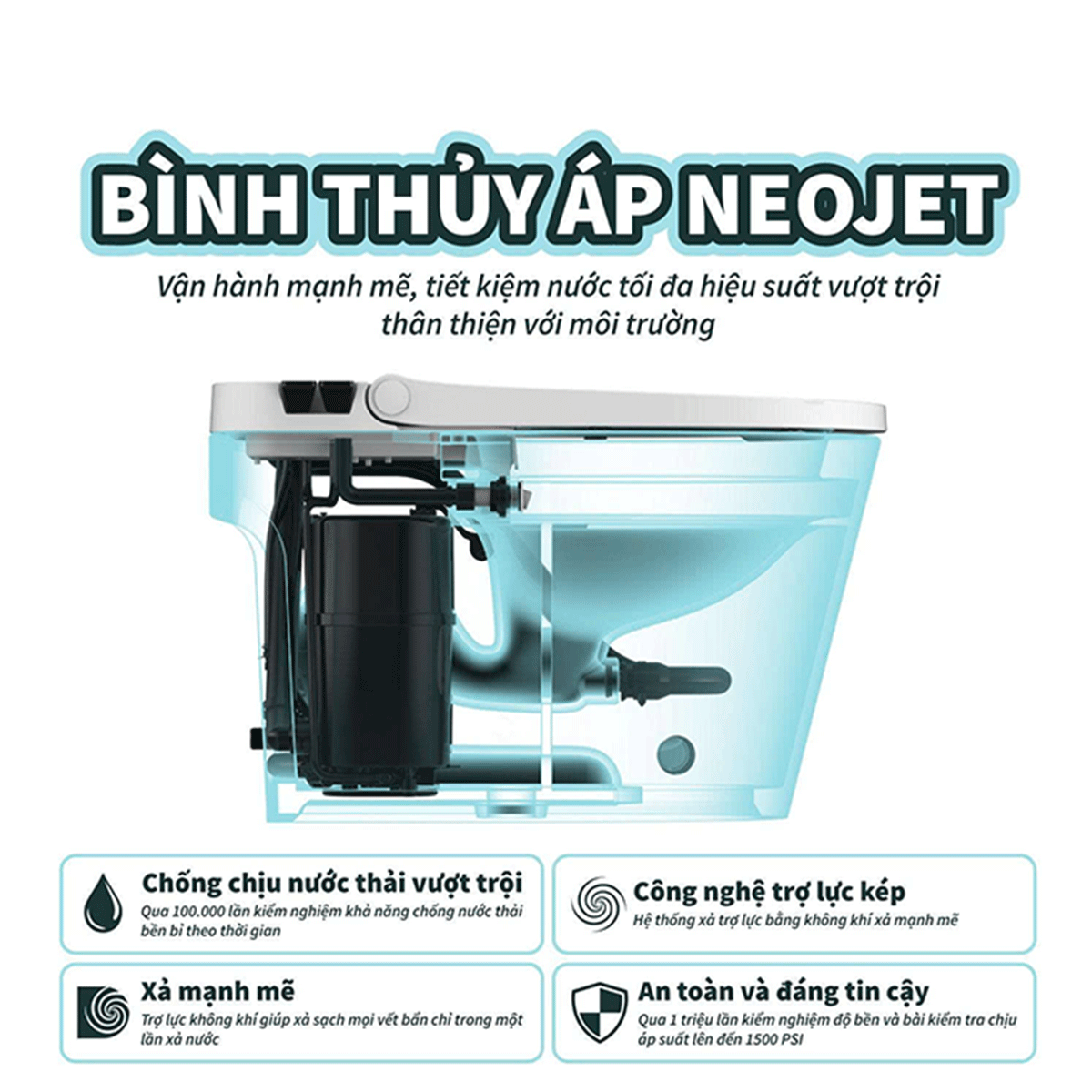 NEO JET – Bồn cầu chăm sóc công nghệ không điện, không két nước, tối ưu không gian sống - 2