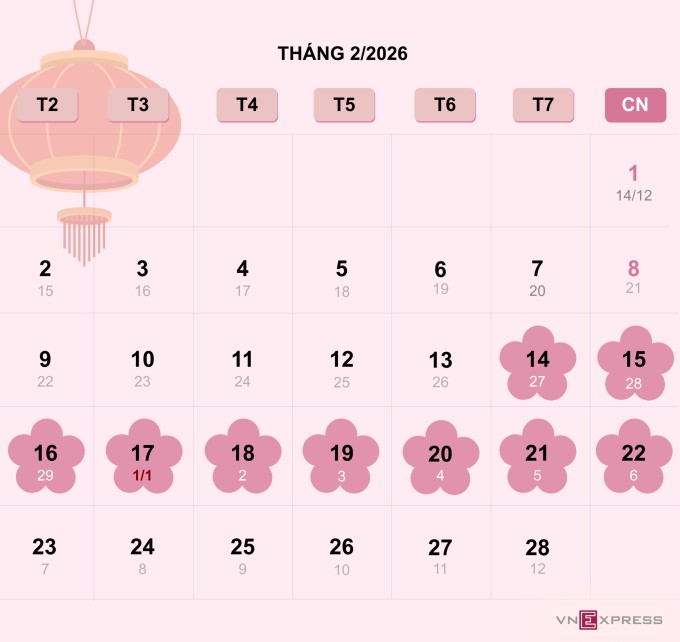 Phương án nghỉ Tết Bính Ngọ Bộ Nội vụ trình xin ý kiến Thủ tướng. Đồ họa: Tâm Thảo