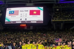 Bóng đá - Bóng đá Malaysia run rẩy vì sự im lặng đáng sợ của FIFA