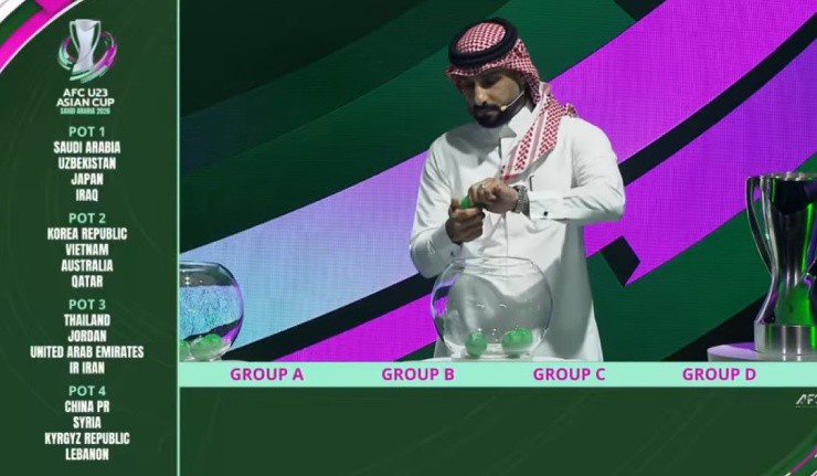 Bốc thăm vòng bảng U23 châu Á: U23 Việt Nam gặp chủ nhà Saudi Arabia, Thái Lan đụng Trung Quốc - 4