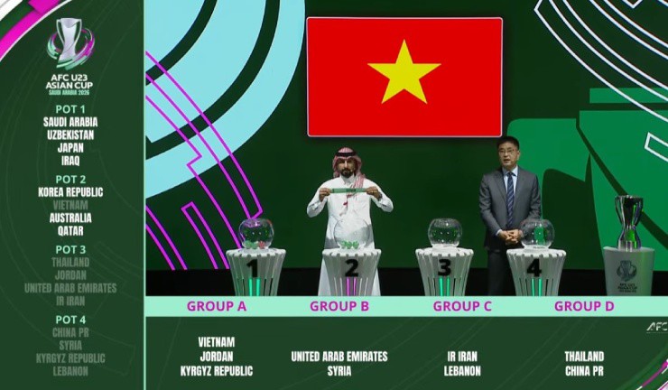 Bốc thăm vòng bảng U23 châu Á: U23 Việt Nam gặp chủ nhà Saudi Arabia, Thái Lan đụng Trung Quốc - 3