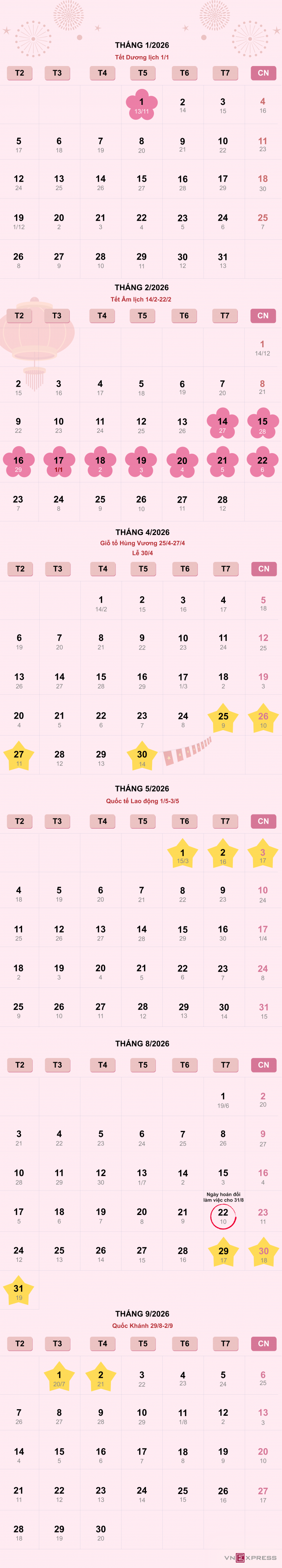 Dự kiến 22 ngày nghỉ lễ Tết năm 2026 - 1