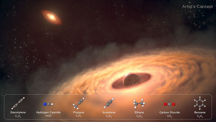 Hành tinh CT Cha b và "đĩa mặt trăng" khổng lồ, có nhiều phân tử chứa carbon - Ảnh: NASA