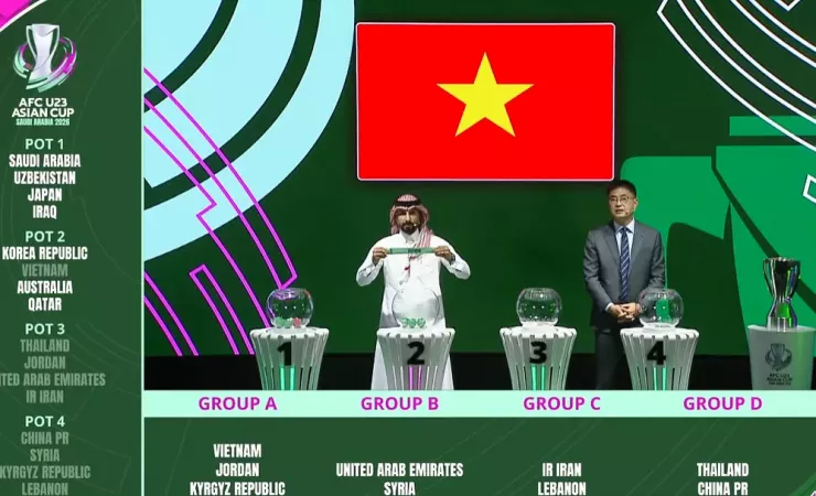 Đội tuyển Việt Nam nằm ở bảng A vòng chung kết U-23 châu Á cùng chủ nhà Saudi Arabia, Jordan và Kyrgyzstan. Ảnh: CCT.