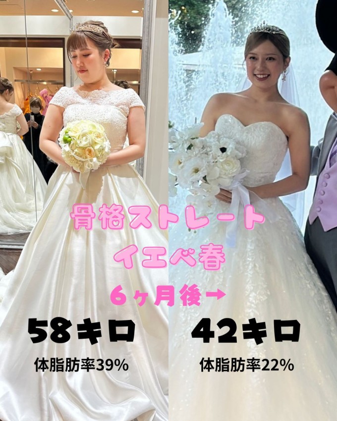 Sawaco khi đi thử váy cưới và trong ngày trọng đại.