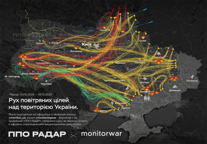 Đường bay của hai quả đạn Kinzhal (xanh dương), UAV (vàng) và tên lửa hành trình Nga trong trận tập kích ngày 5/10. Đồ họa: X/The Informant
