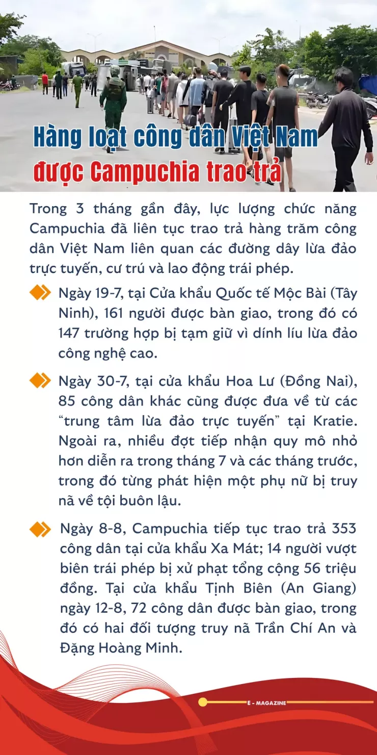 Cảnh giác 'thiên đường việc nhẹ lương cao' - Bài 2: Sự thật về các 'công ty quốc tế' bên kia biên giới - 13