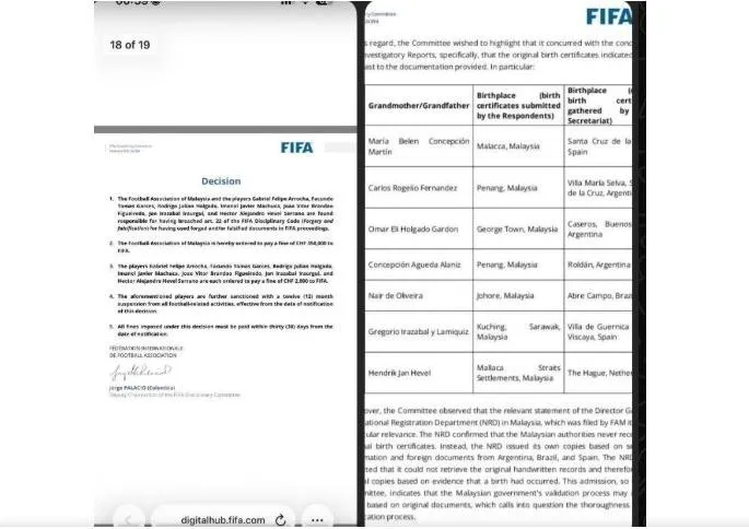 Quy chế FIFA chỉ ra sai phạm nghiêm trọng của FAM.