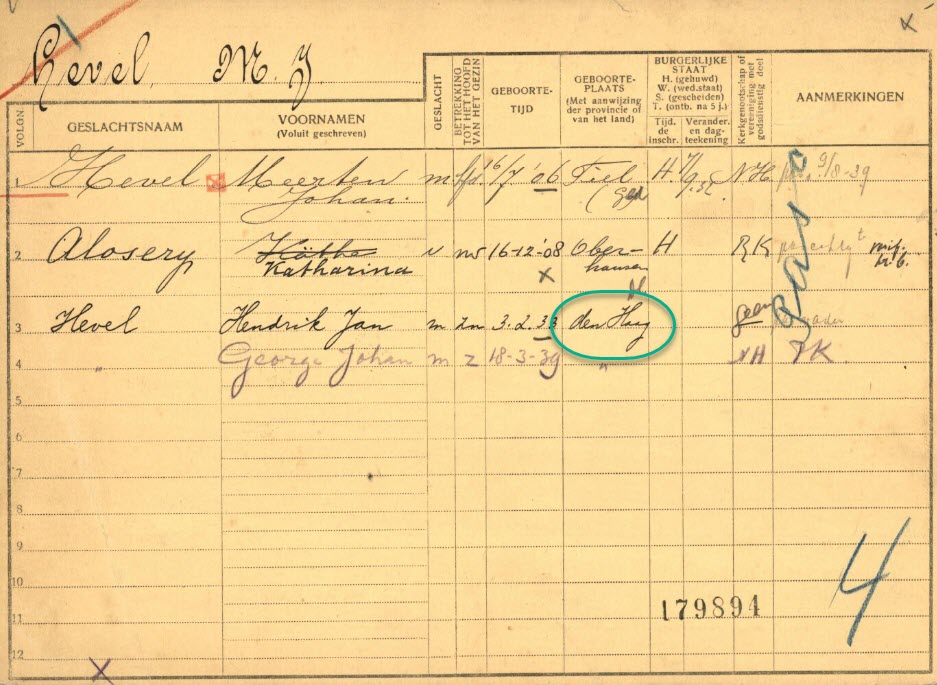 Giấy khai sinh của ông Hendrick Jan Hevel trong hồ sơ lưu trữ công của chính phủ Hà Lan, trong vòng tròn xanh là nơi sinh của ông (Den Haag, tức The Hague tại Hà Lan)