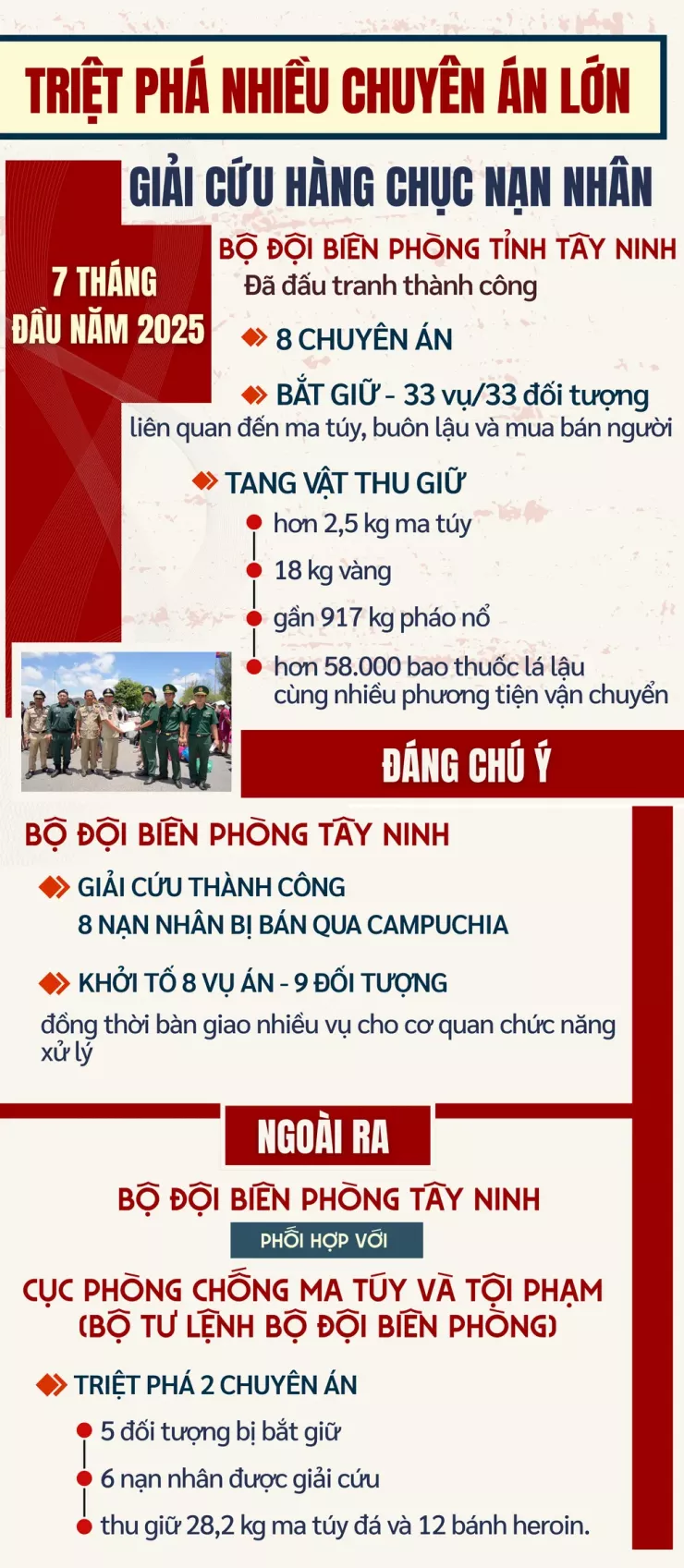 Cảnh giác 'thiên đường việc nhẹ lương cao' - Bài 3: Kinh hãi lời hứa đổi đời - 14