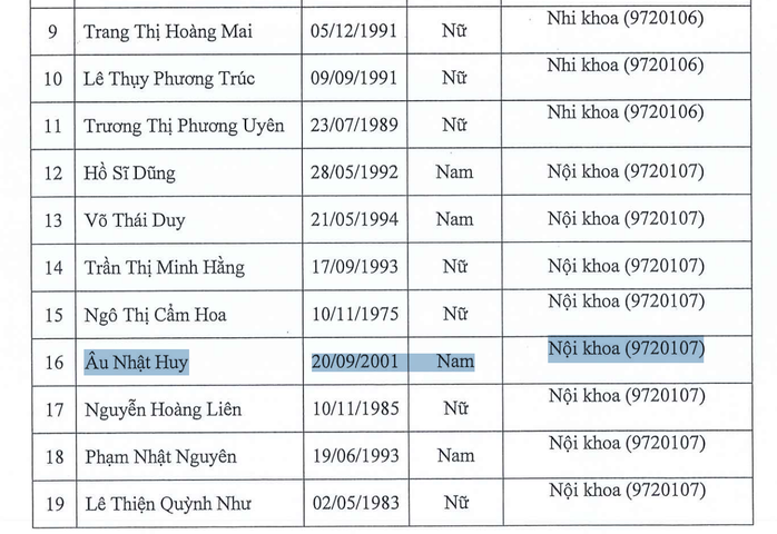 Âu Nhật Huy đang bị tố "đạo văn"