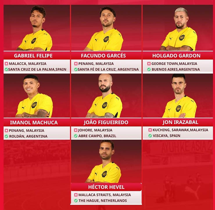 7 cầu thủ Malaysia bị FIFA kết luận là "nhập tịch chui"