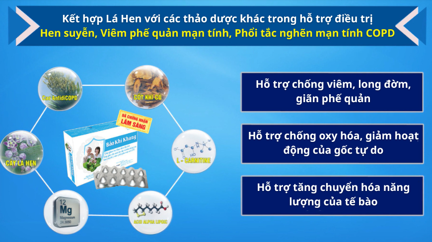 3 thói quen tưởng vô hại nhưng “hút cạn” hơi thở, khiến ho đàm đeo bám không buông! - 5