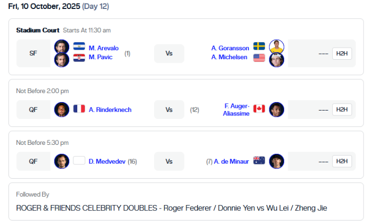 Trận đấu đặc biệt này sẽ diễn ra khi màn so tài tứ kết đơn nam giữa Medvedev gặp Minaur khép lại