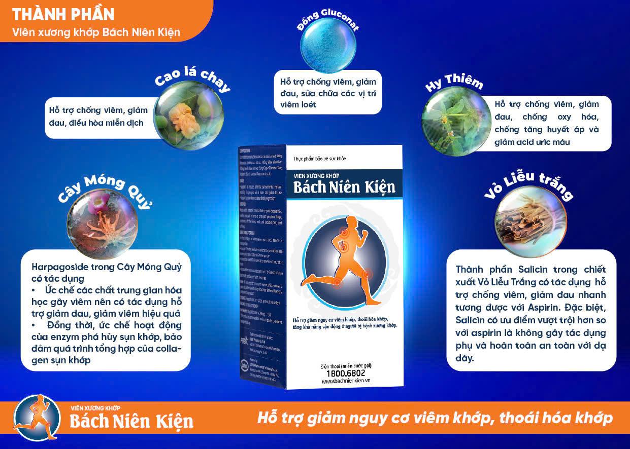 Niềm tin mới cho người bị viêm khớp, thoái hóa khớp nhờ giải pháp hỗ trợ cải thiện được chứng minh khoa học - 1