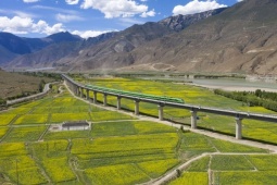 Thế giới - Dự án đường sắt thế kỷ của Trung Quốc: Dài gần 2.000 km, tiêu tốn 56 tỷ USD