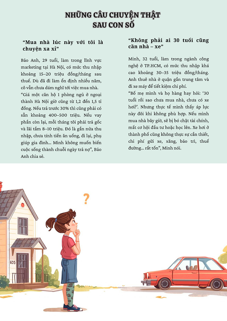 Tuổi 30 vẫn chưa có nhà xe – lỗi tại ai? - 7