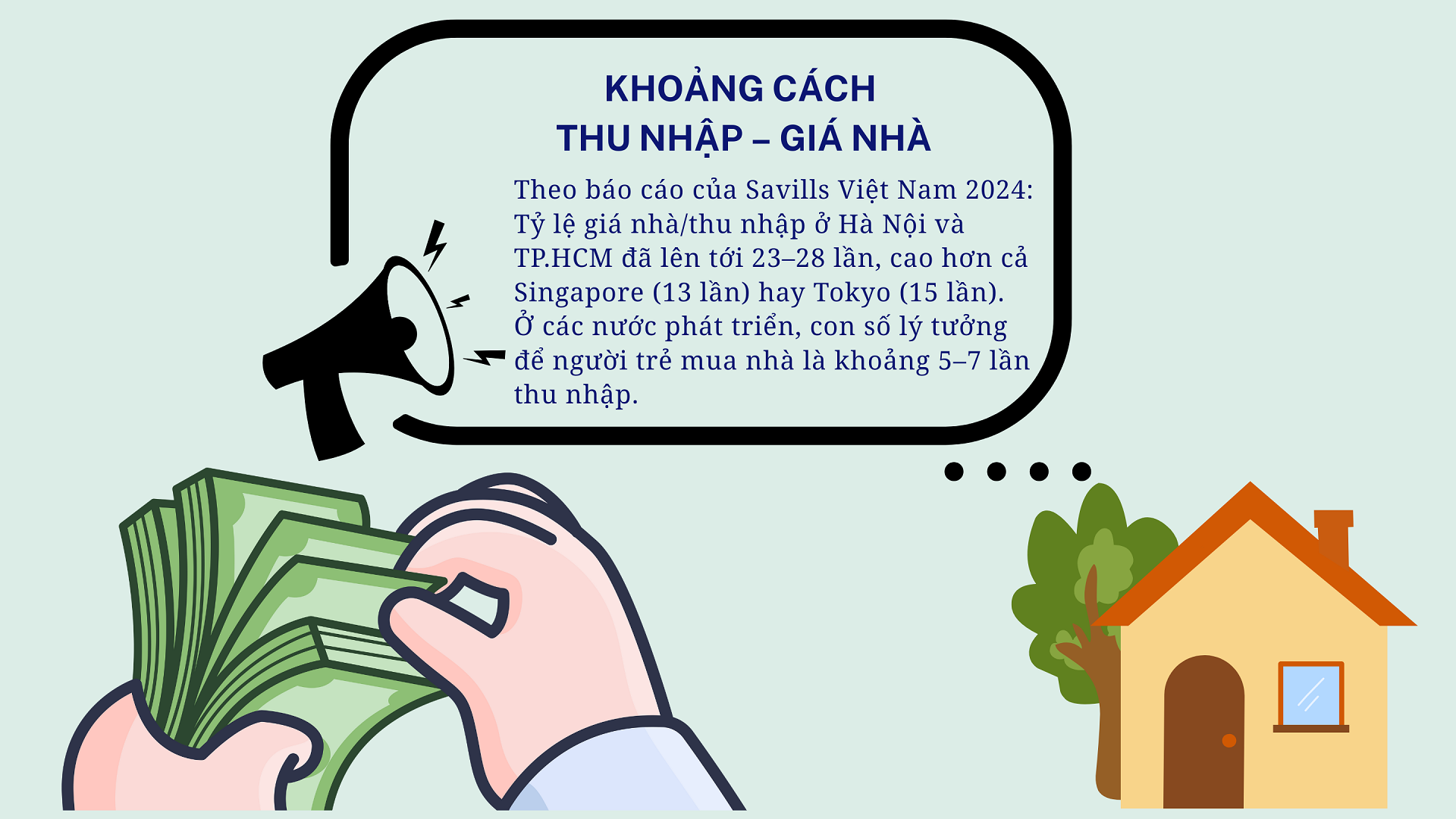 Tuổi 30 vẫn chưa có nhà xe – lỗi tại ai? - 9