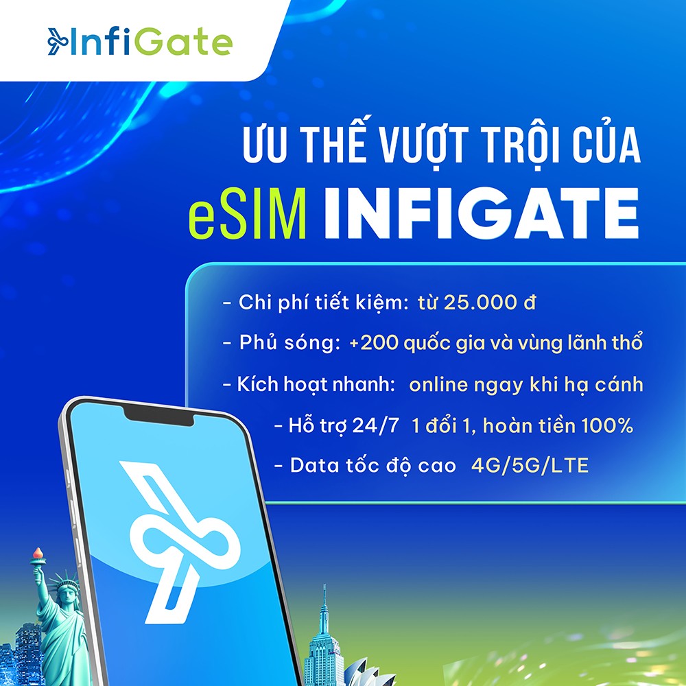 InfiGate ra mắt eSIM du lịch quốc tế – Kết nối thông minh cho mọi hành trình - 2