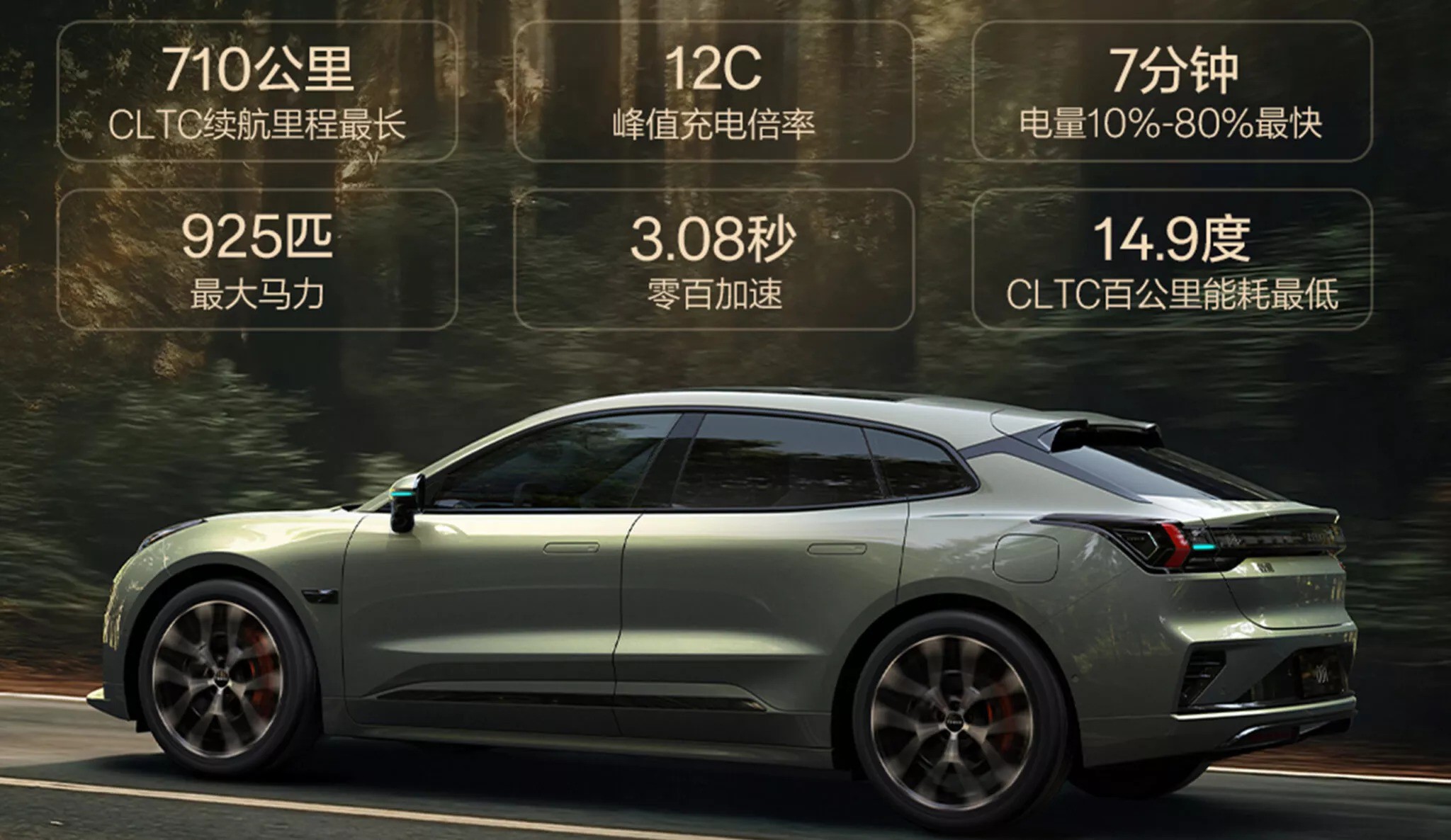 Phạm vi hoạt động của mẫu xe là 710 km