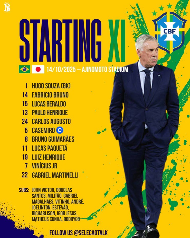 Trực tiếp bóng đá Nhật Bản - Brazil: Bảo vệ thành quả (Hết giờ) - 5