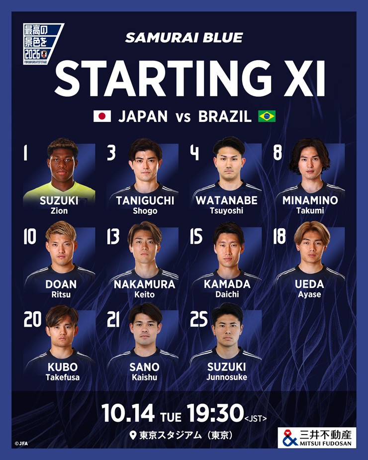 Trực tiếp bóng đá Nhật Bản - Brazil: Bảo vệ thành quả (Hết giờ) - 6