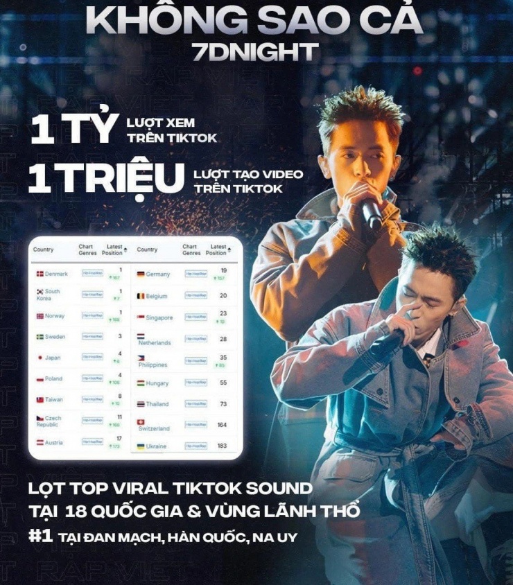 Một "Em xinh" chính thức công khai nửa kia, chàng có hit gây bão toàn cầu - 10