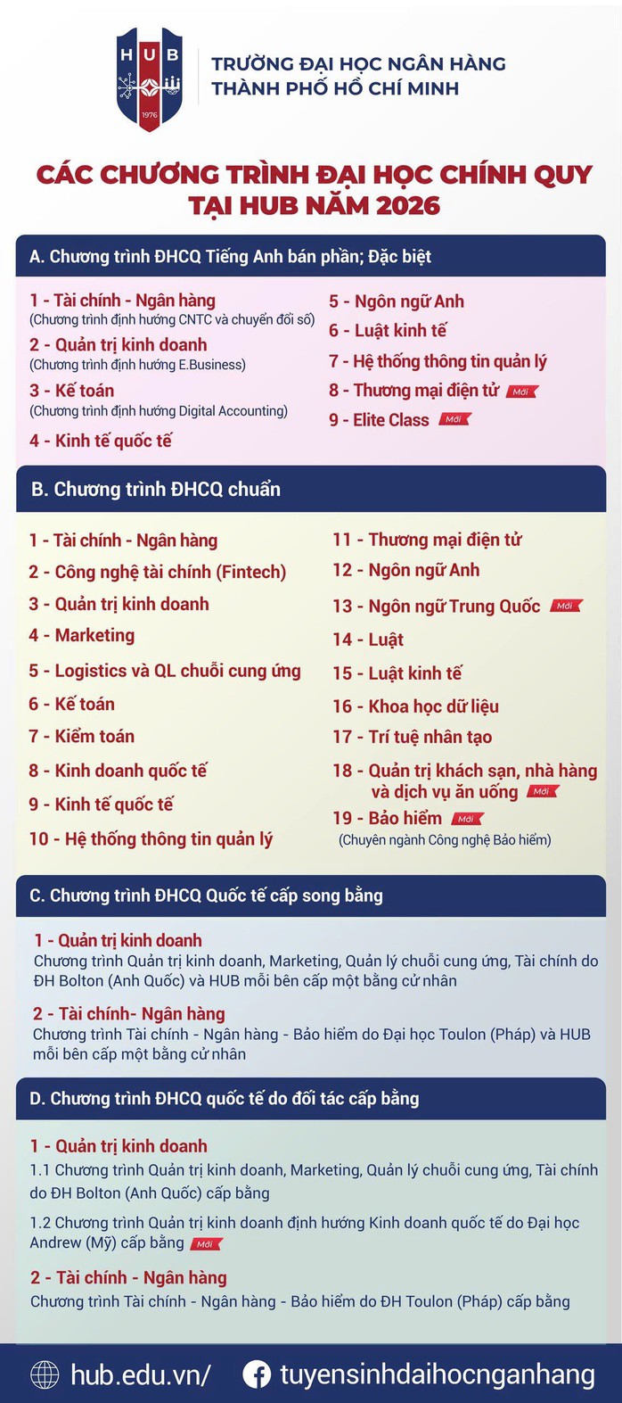 Thêm 2 trường ĐH dự kiến phương thức tuyển sinh ĐH năm 2026 - 2