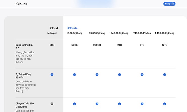 Apple cung cấp các lựa chọn mức giá khác nhau khi muốn mở rộng không gian lưu trữ với iCloud.