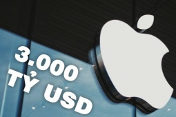 Thời trang Hi-tech - Sau 2 thập kỷ ngồi ghế CEO Apple, Tim Cook đã thay đổi thế giới như thế nào?