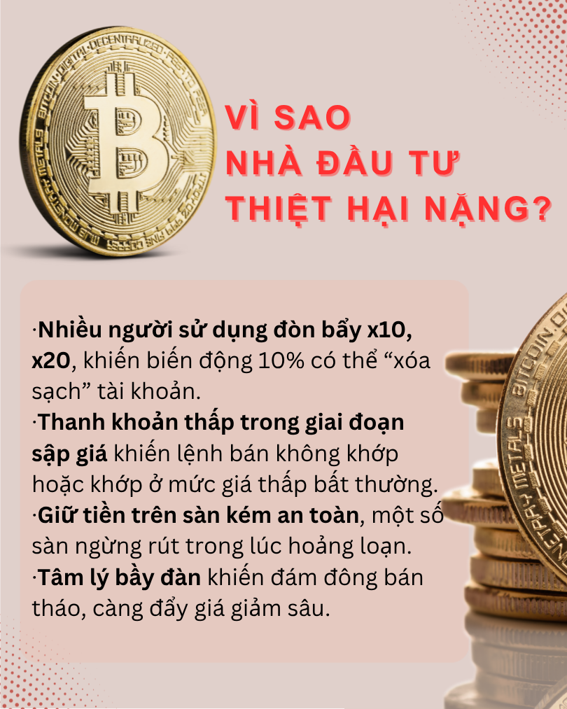 Bitcoin: Từ “vua tiền số” đến cơn địa chấn làm bay hàng tỷ USD - 6