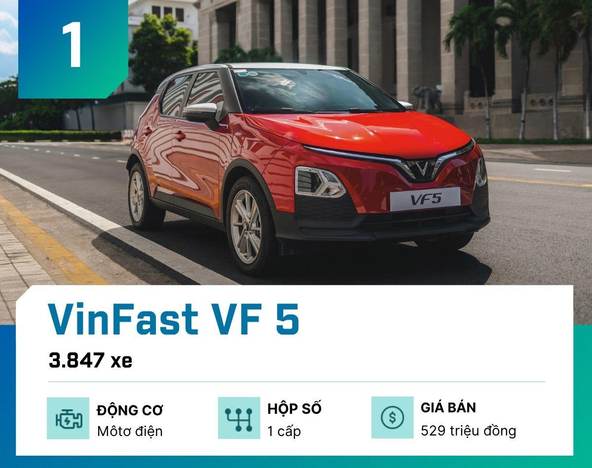 Đây là 10 mẫu ô tô bán chạy nhất tại Việt Nam tháng 9/2025 - 2