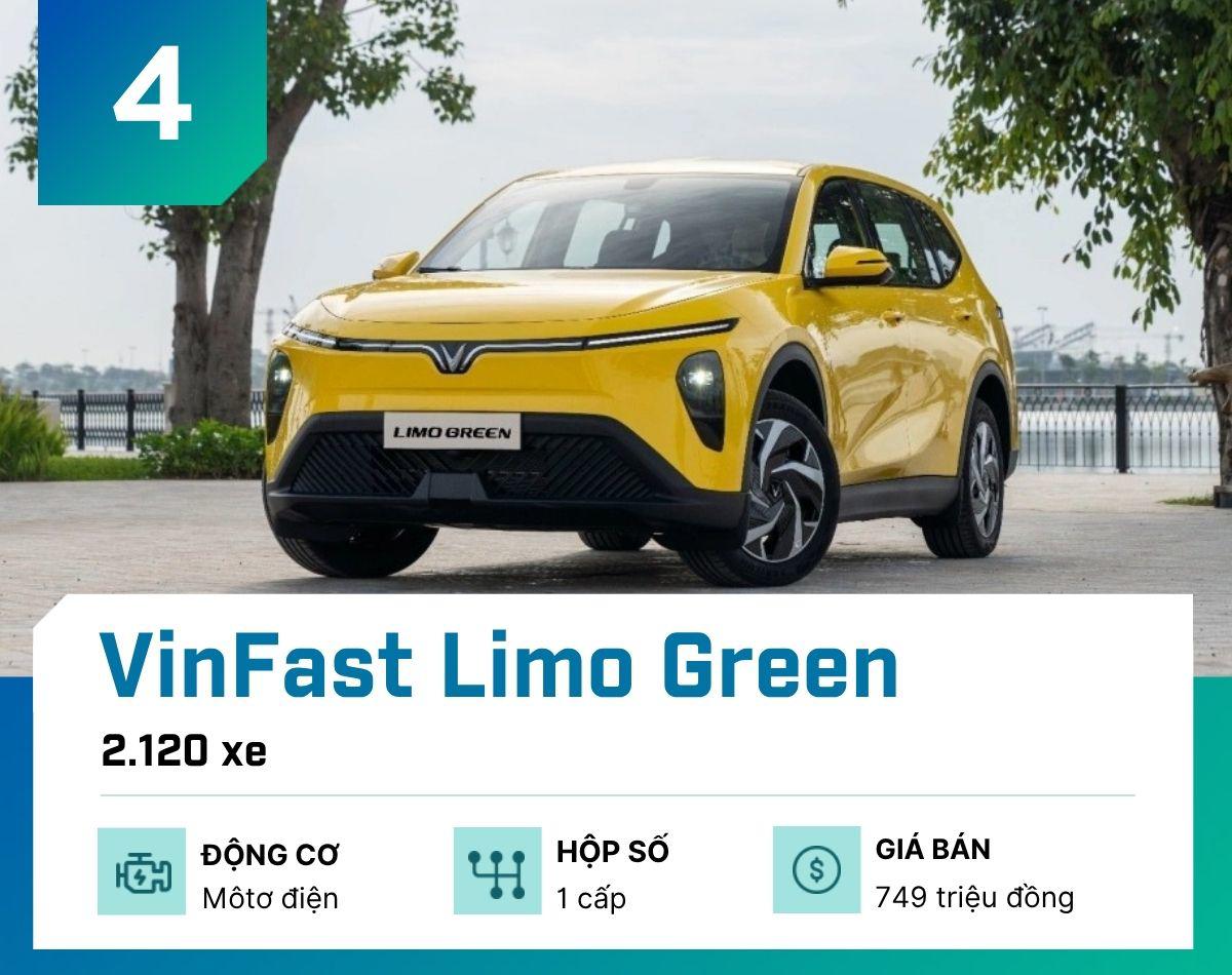 Đây là 10 mẫu ô tô bán chạy nhất tại Việt Nam tháng 9/2025 - 5