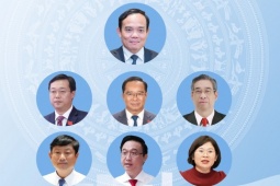 Bộ máy lãnh đạo TP HCM sau Đại hội Đảng